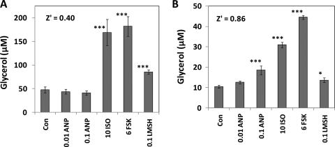 Fig. 8.