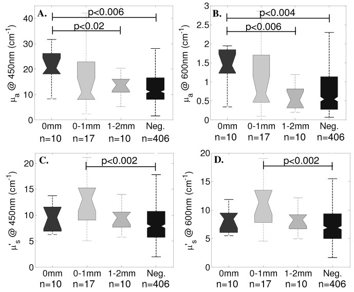 Fig. 9