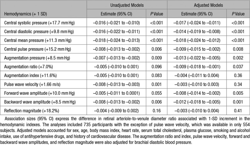 graphic file with name hyp-74-606-g004.jpg