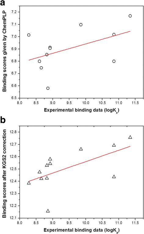 Fig. 12