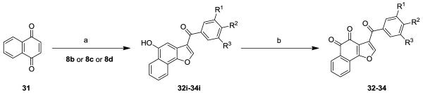 Scheme 3