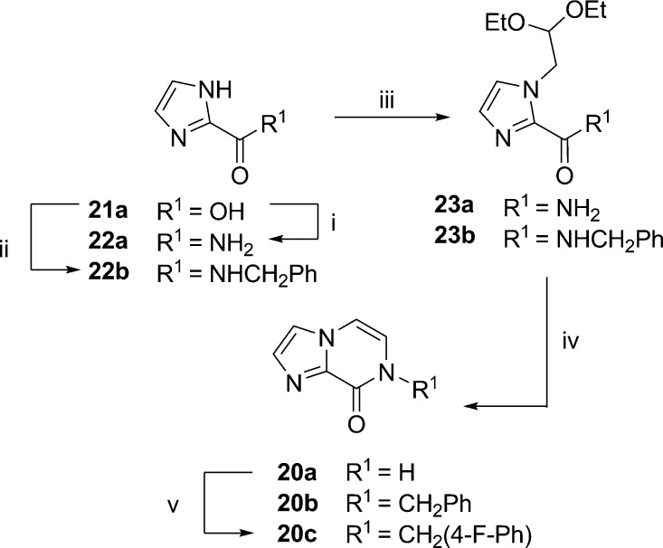 Scheme 2