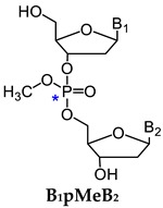 graphic file with name toxics-07-00016-i001.jpg