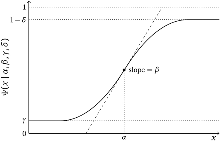 Fig. 5: