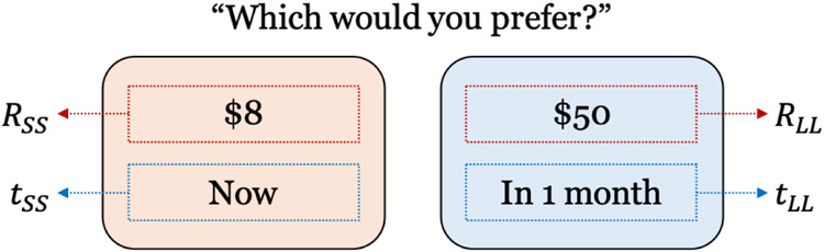 Fig. 4: