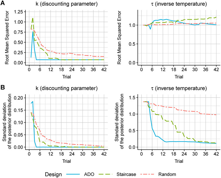 Fig. 7: