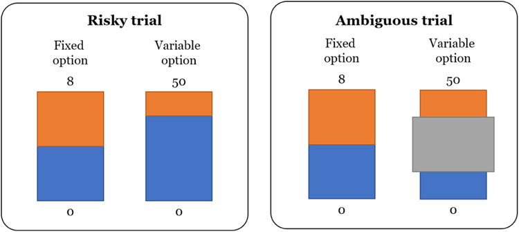 Fig. 8: