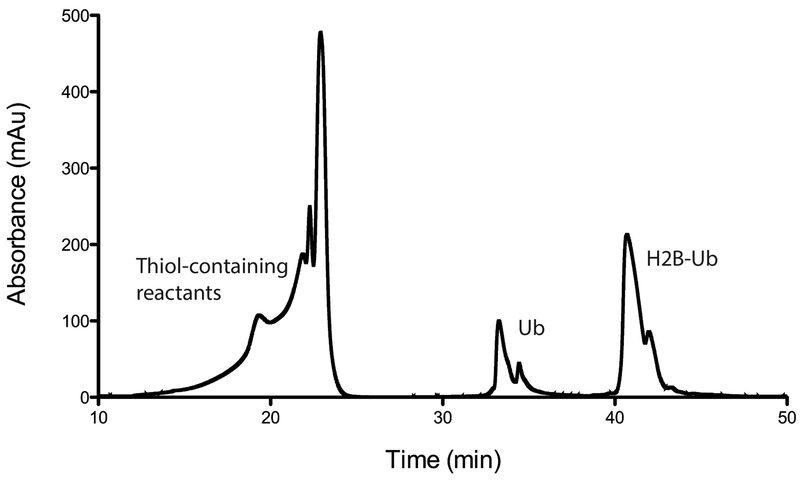 Figure 4: