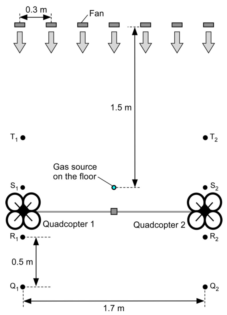 Figure 13