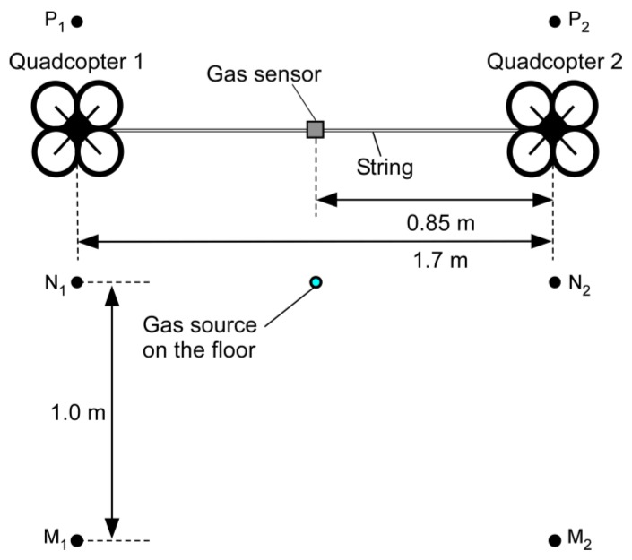 Figure 11