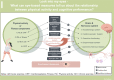 Image, graphical abstract