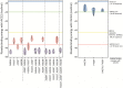 Fig. 6 |