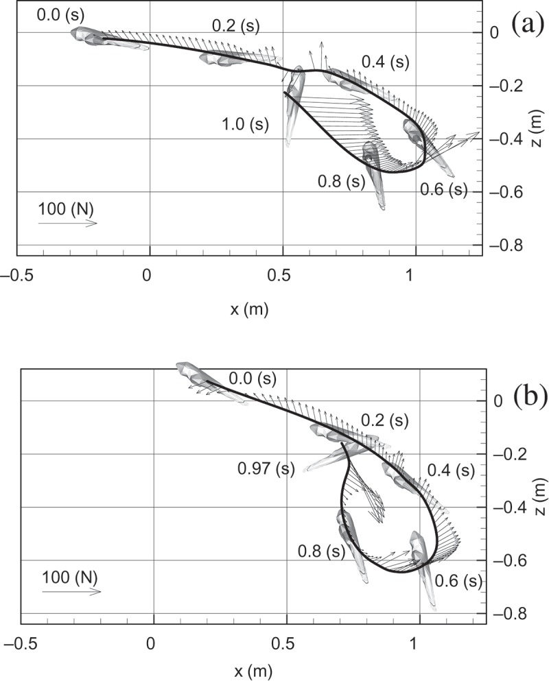 Figure 9. 