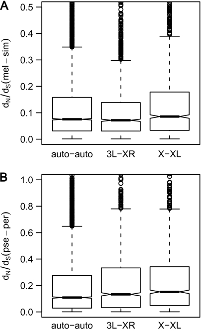 FIG. 7.—