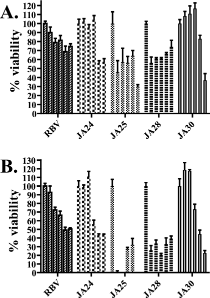 FIG. 4.