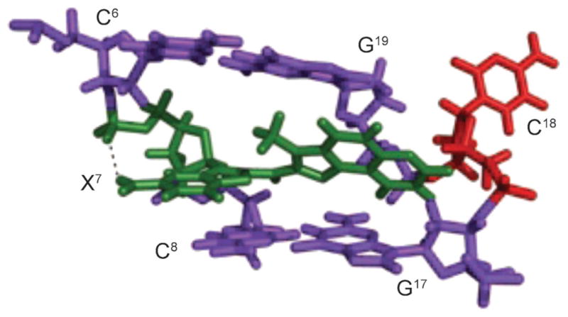 Fig. 3