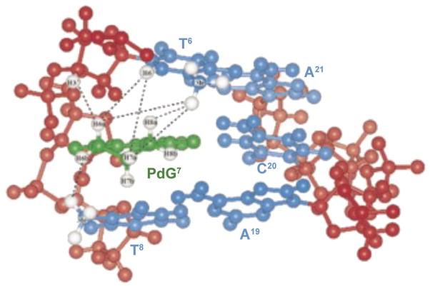 Fig. 14