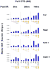 Fig.3