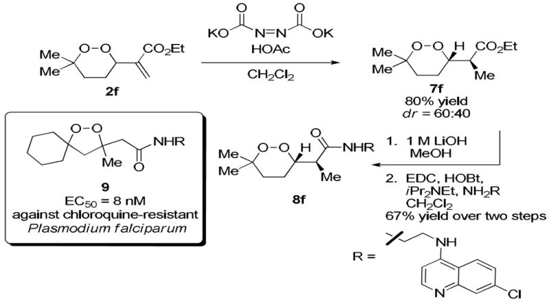 Scheme 4