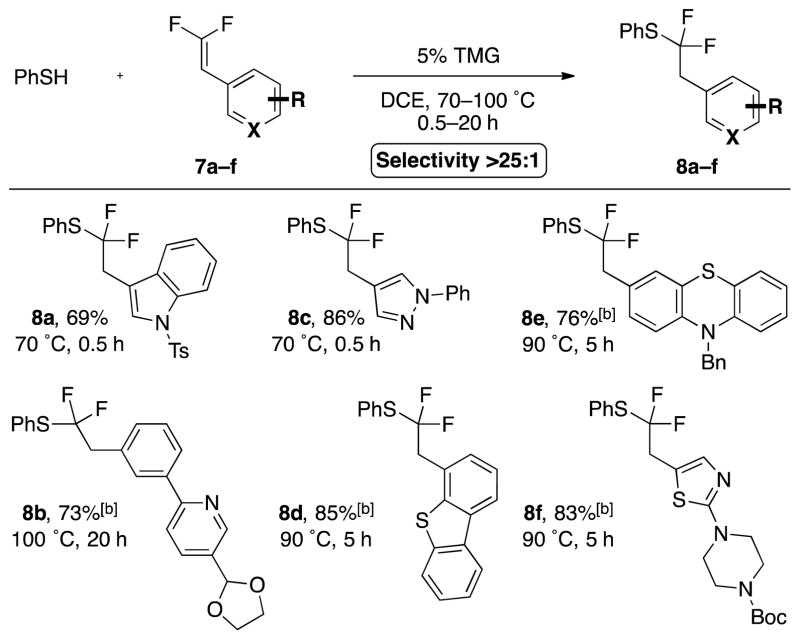 Scheme 4