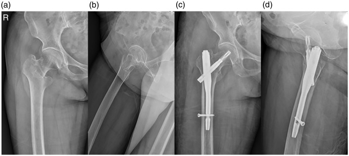 Figure 2.