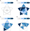 Fig. 11
