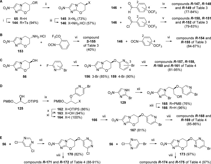 Scheme 5