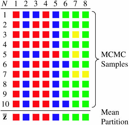 Figure 1.—