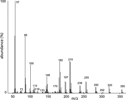 Fig. 7