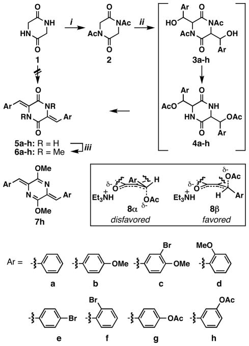 SCHEME 2