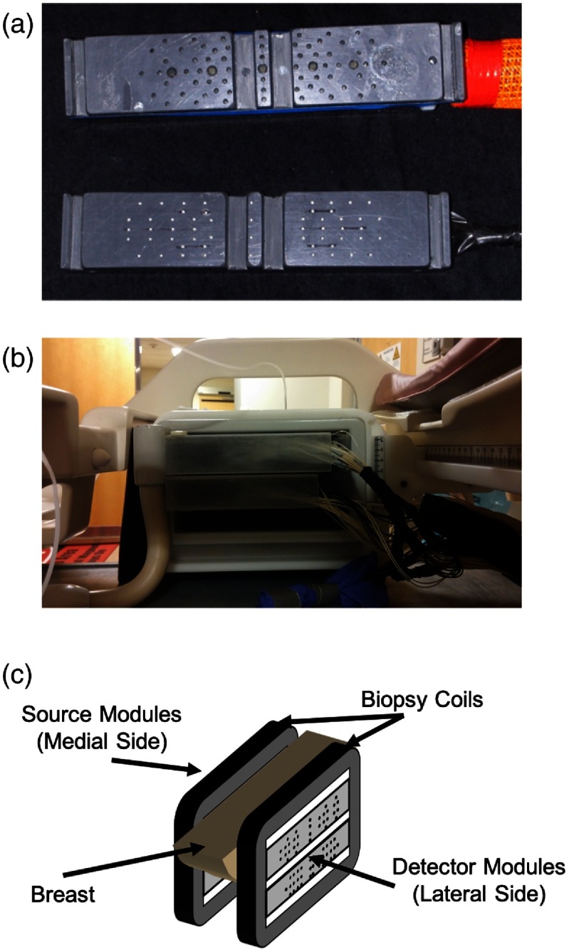 Fig. 3