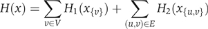 Function prediction using the MRF method