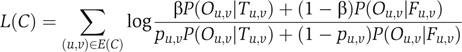 Detecting dense subgraphs using maximum likelihood scoring