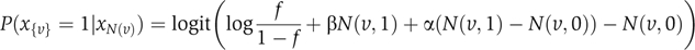 Function prediction using the MRF method