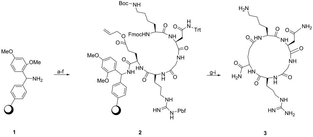 Scheme 1