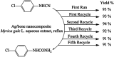 Fig. 8