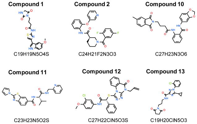 FIGURE 3