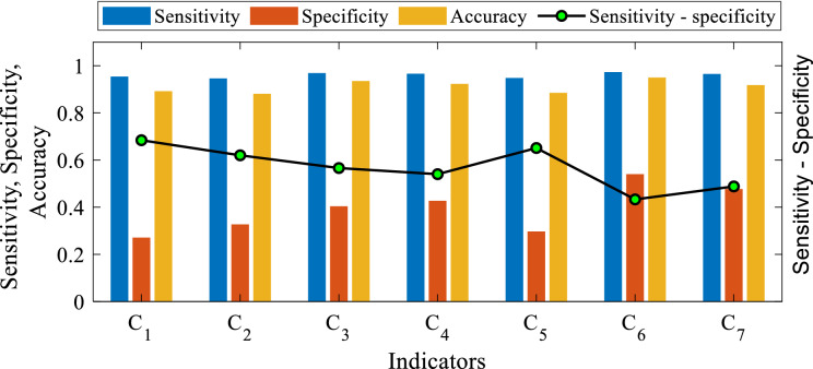 Figure 16