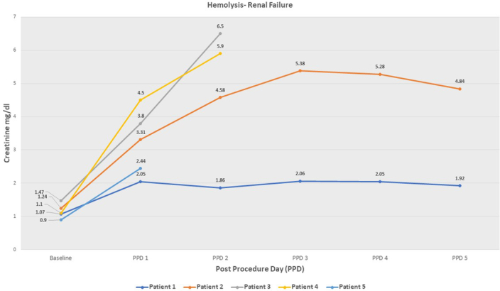 Extended Data Fig. 1