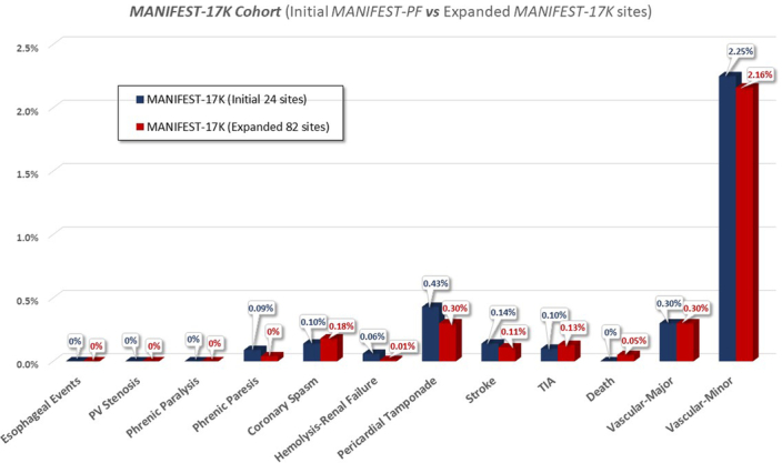 Extended Data Fig. 2