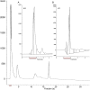 Fig. S4.