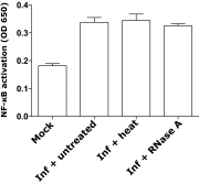 Fig. S1.