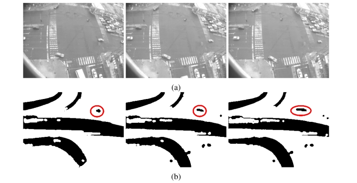 Figure 10.