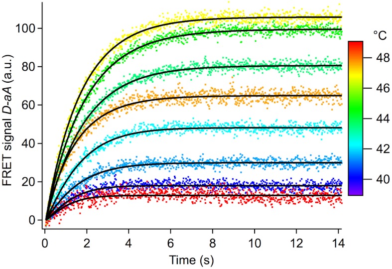 Fig. 2.