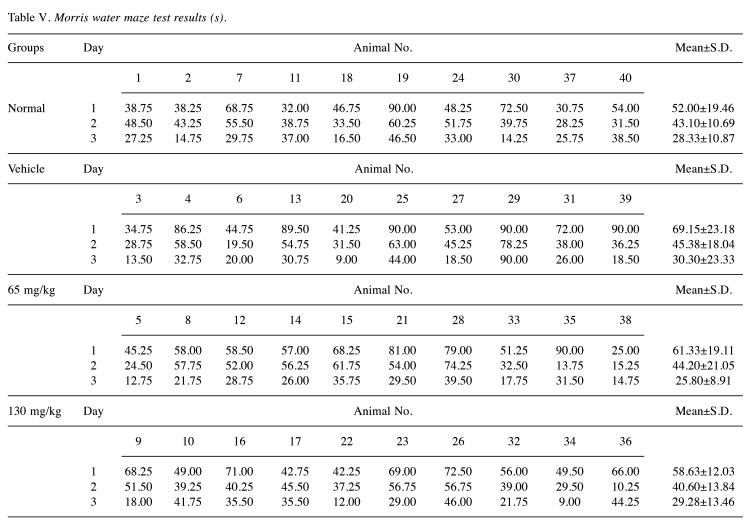 graphic file with name in_vivo-38-2677-i0001.jpg