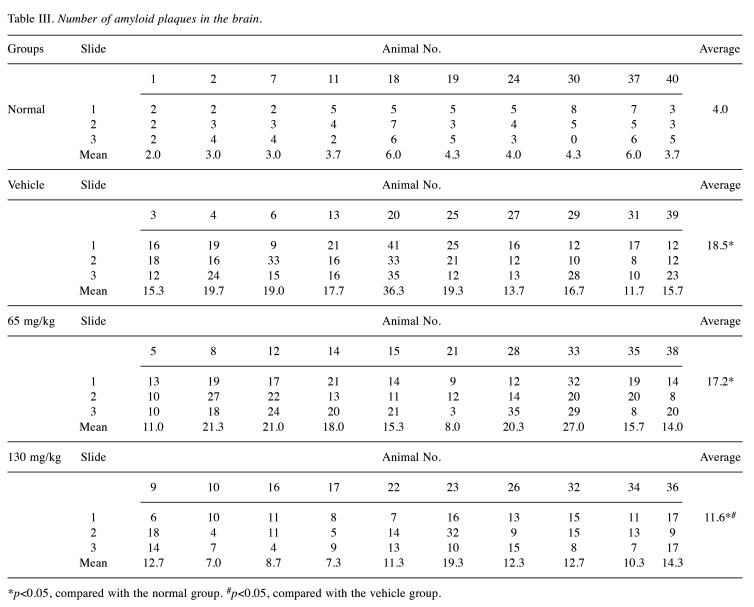 graphic file with name in_vivo-38-2675-i0001.jpg