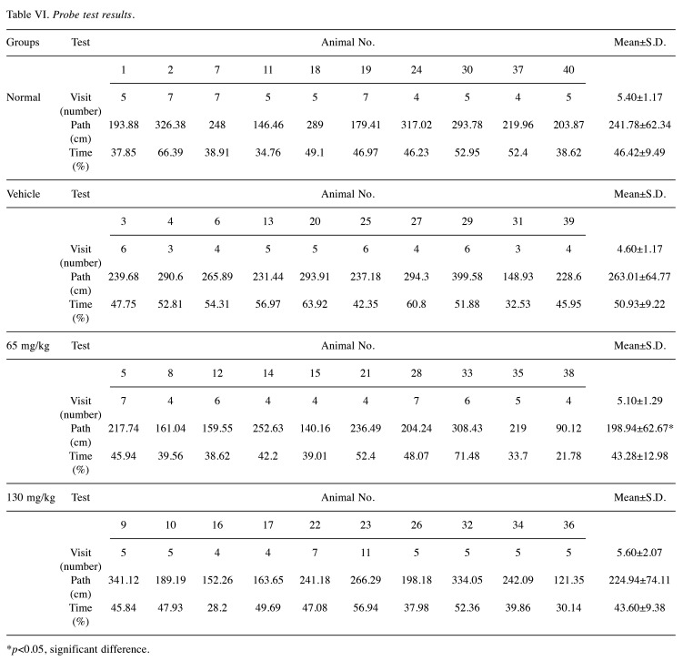 graphic file with name in_vivo-38-2678-i0001.jpg