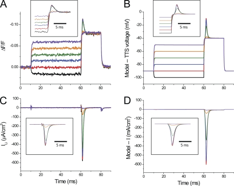 Figure 12.