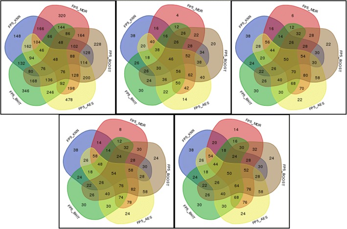 Fig. 10