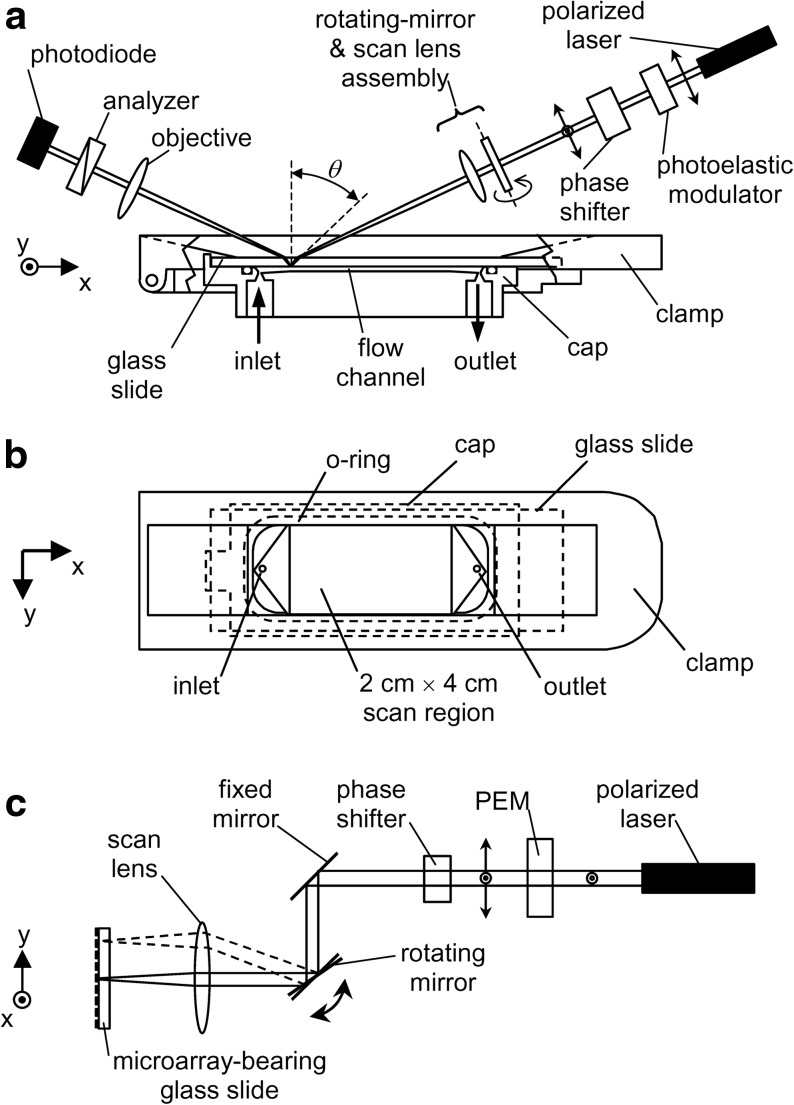 Fig. 2.